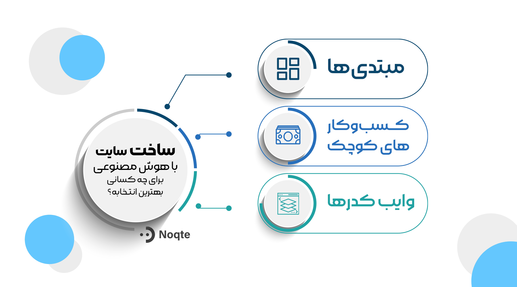 این روش سریع برای چه کسایی بهترین انتخابه؟